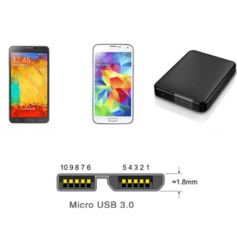 Горячий Micro USB 3 0 кабель синхронизации данных и зарядки 45 см для HD ПК мобильного