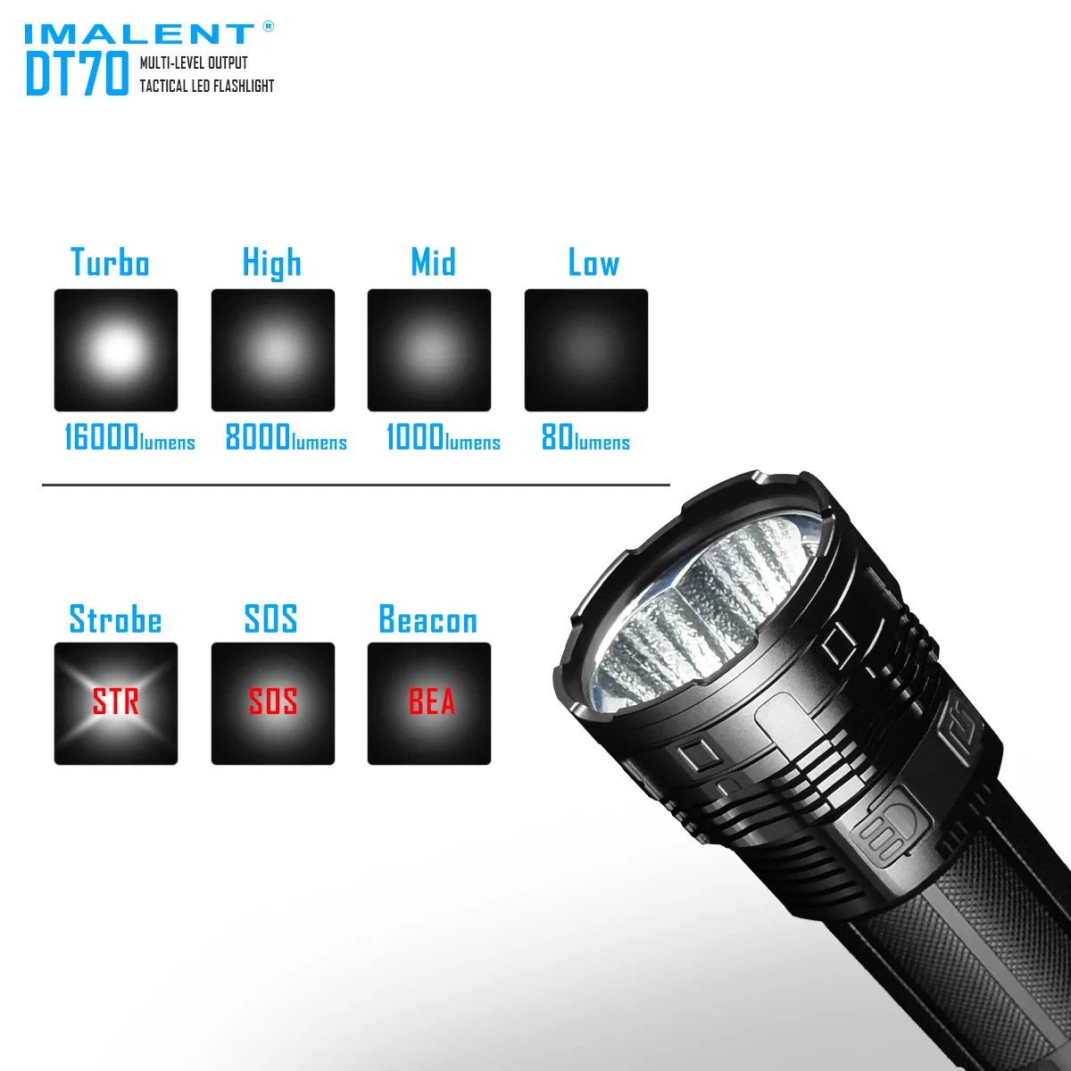 IMALENT DT70 фонарик высокой мощности Led Наружное освещение Самозащита фонарь-светильник Кемпинг Охота Тактический на дальнюю дистанцию