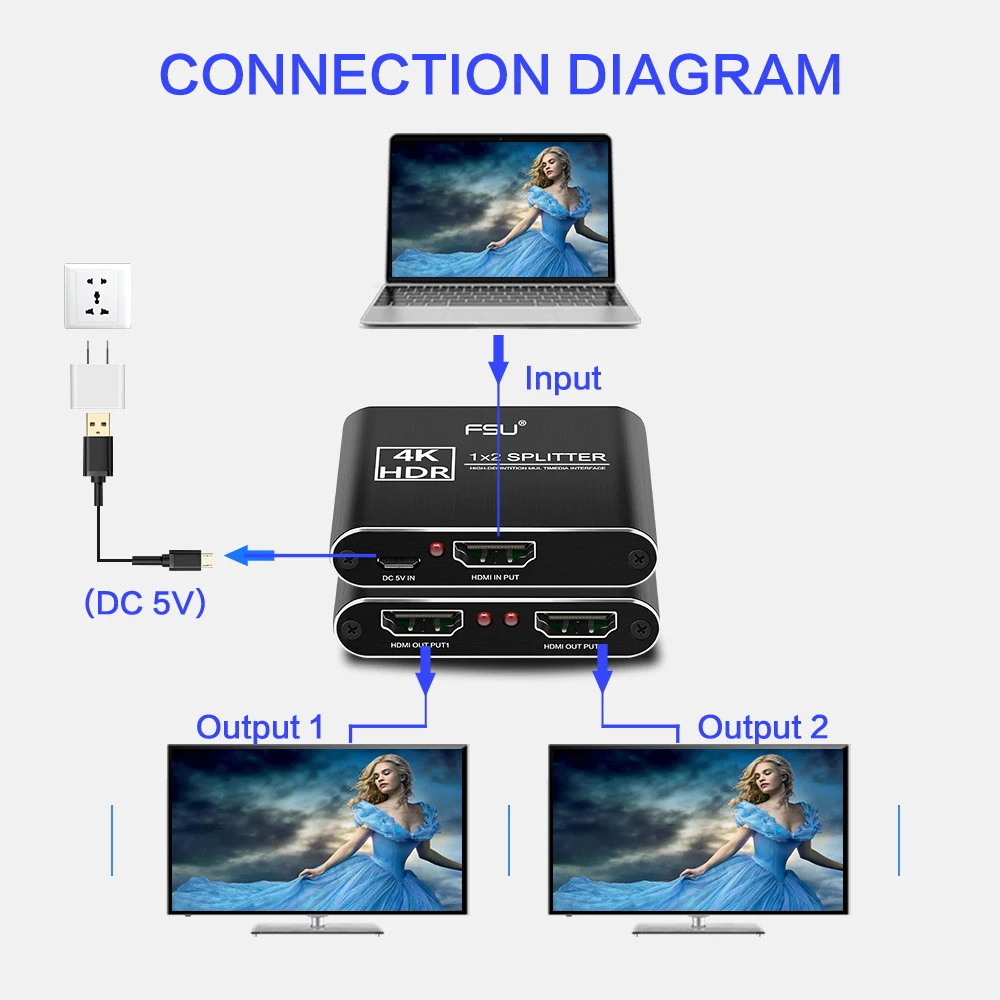 FSU HDCP 4K HDMI сплит-тер Full HD видео HDMI адаптер 1X2 сплит 1 в 2 выход усилитель двойной дисплей для HDTV DVD PS3 Xbox