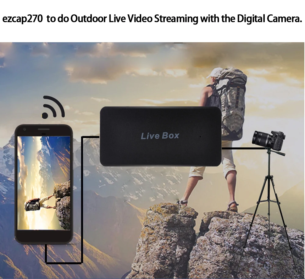 Y & H 5 шт. HDMI карта захвата игры HD 1080P видео запись и прямая трансляция для iOS Android
