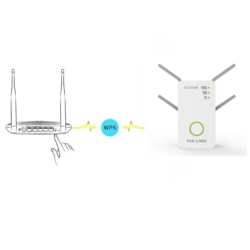 AC 1200 Мбит/с повторитель/маршрутизатор/точка доступа беспроводной 2,4G/5G Wi-Fi диапазон расширитель Wi-Fi усилитель сигнала с высоким коэффициентом усиления антенны