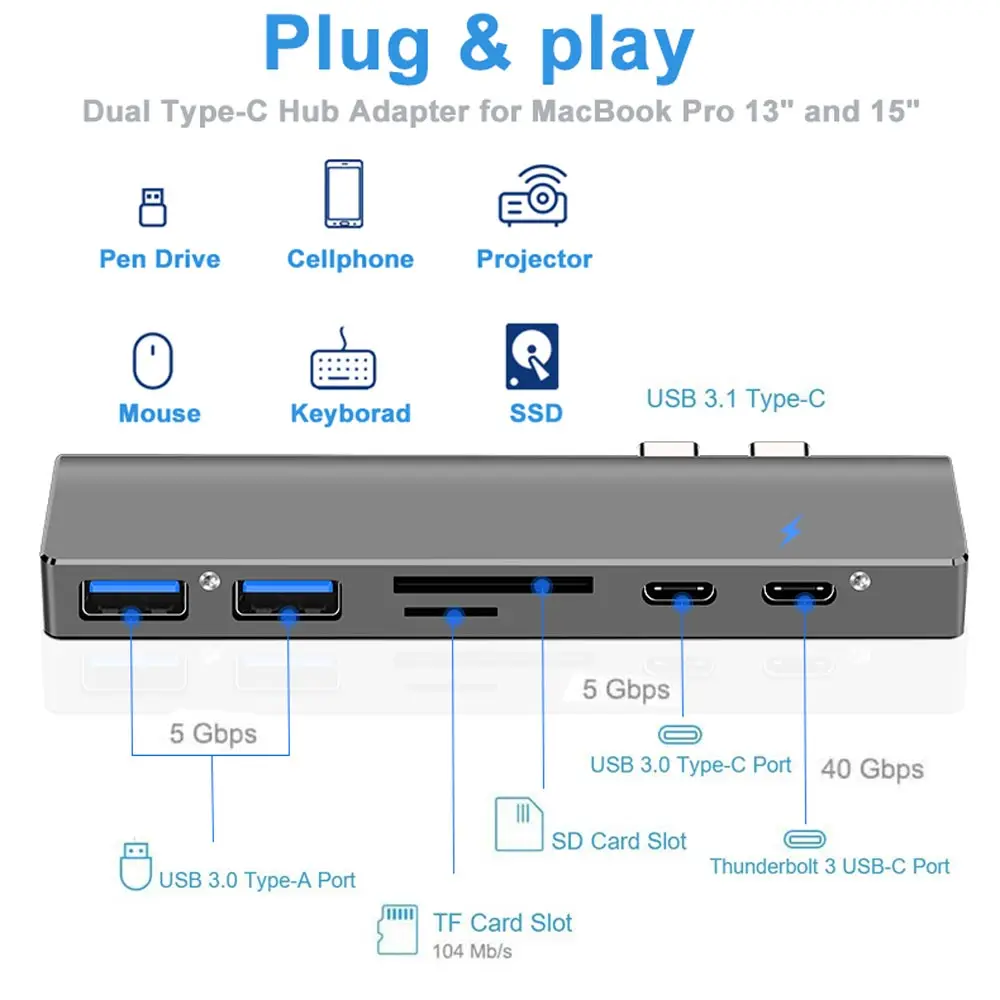 USB-концентратор Ingelo 7 в 1 для MacBook Pro 13 &quot15&quot адаптер Duo Type C 5 Гбит/с PD 4K HDMI microSD/SD RJ45 Lan