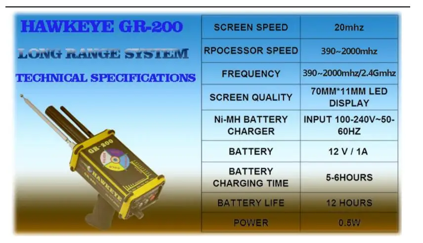 GR-200 Underground Treas Metal Detector Best Laser Pointing Techlogy Underground Treasure Hunter Factory Supply