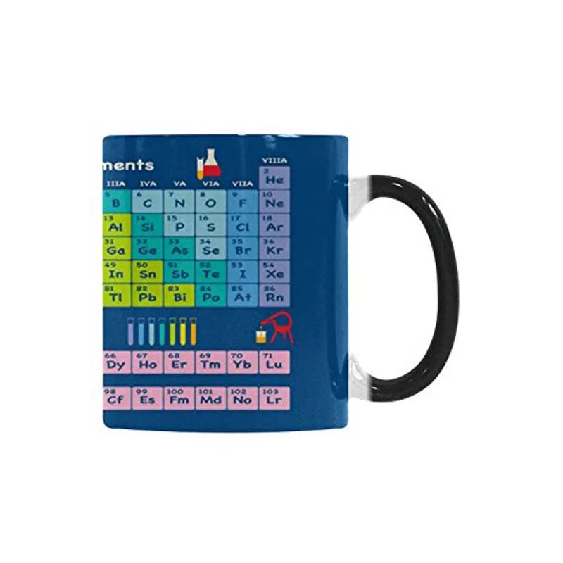 Смешная чаша для периодического стола Таблица элементов меняющая цвет Кружка