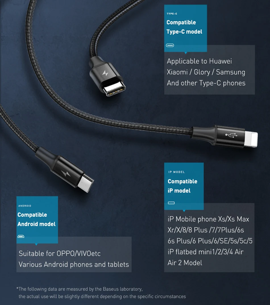 Baseus для Apple Watch USB кабель зарядное устройство для iPhone X usb type C и Micro usb кабель для зарядки 4в1 кабель для iWatch зарядное устройство