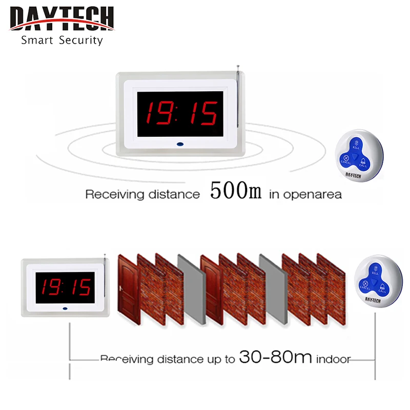 DAYTECH беспроводной сервис кнопка вызова пейджер панель с передатчиком Coaster