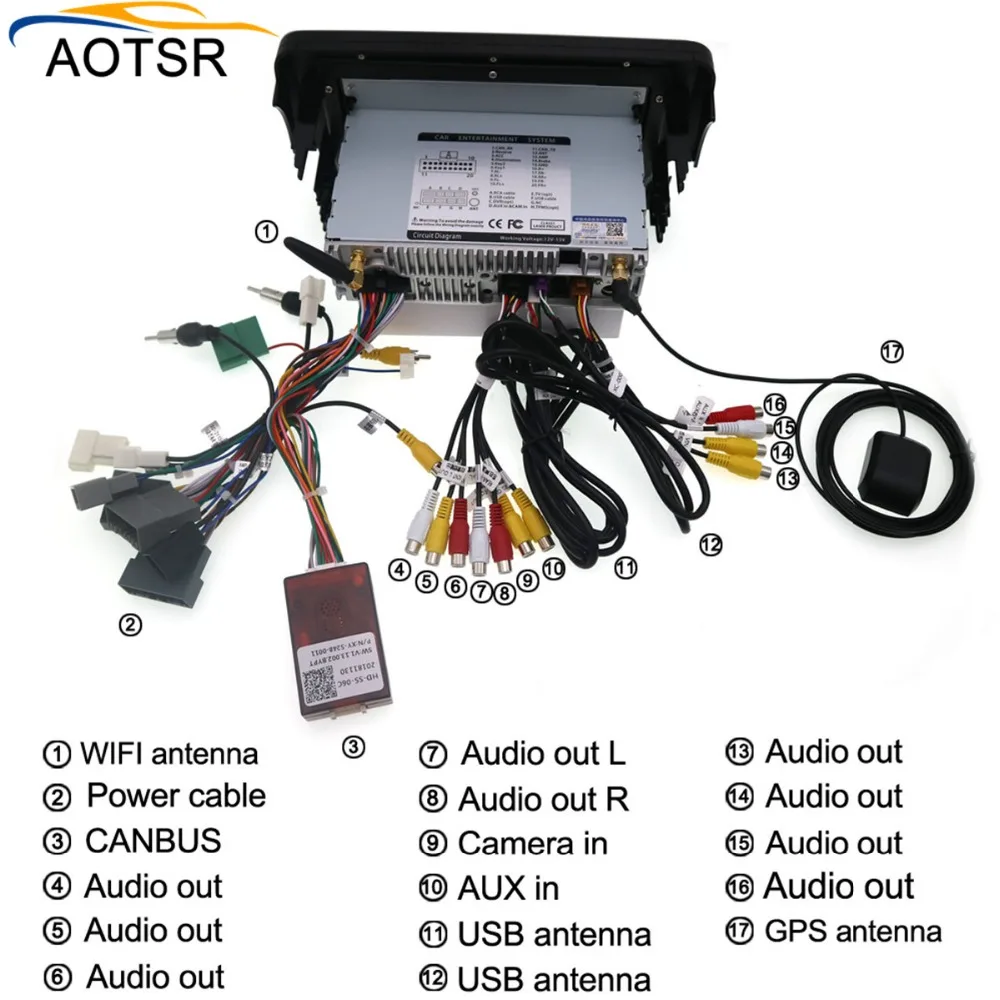 Автомагнитола PX5 с восьмиядерным процессором Android 9 0 2 DIN dvd видео GPS 4 + 64 ГБ Wi Fi для