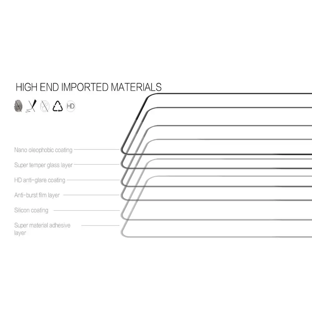 Защитное стекло Nillkin CP + Pro закаленное с полным покрытием для Huawei Honor V30 20