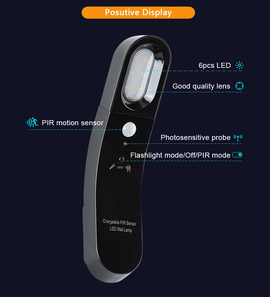 PIR датчик движения светодиодный ночник светодиодный настенный светильник usb зарядка портативная лампа для шкафа лестницы батареи питания
