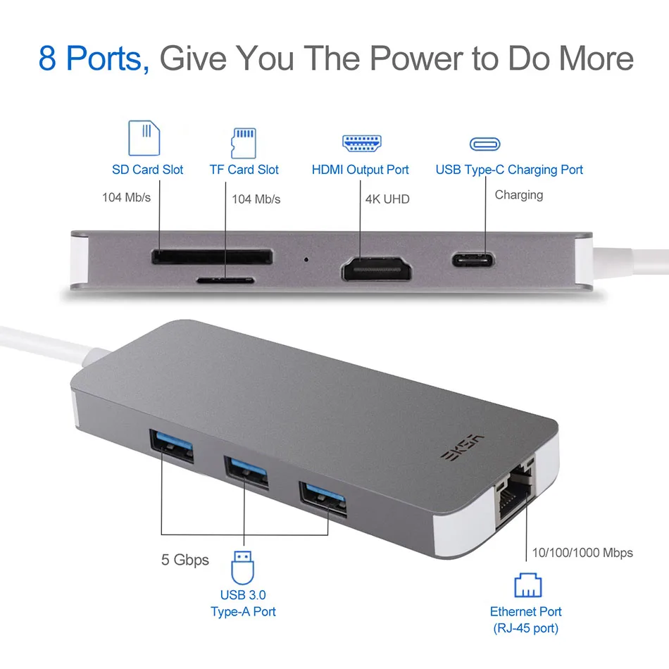 EKSA USB C концентратор 3 0 HDMI RJ45 PD адаптер SD/TF кард ридер для MacBook samsung S9/S8 huawei P20 Pro