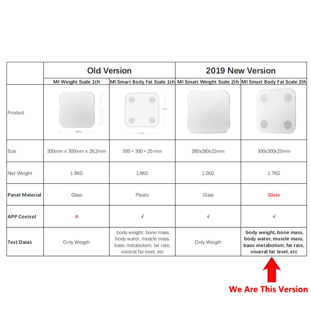 Xiaomi Mi Body Fat Scale 2 2th XMTZC05HM обновление BIA Чип работает с Iphone и Android смартфон фитнес-приложение управление