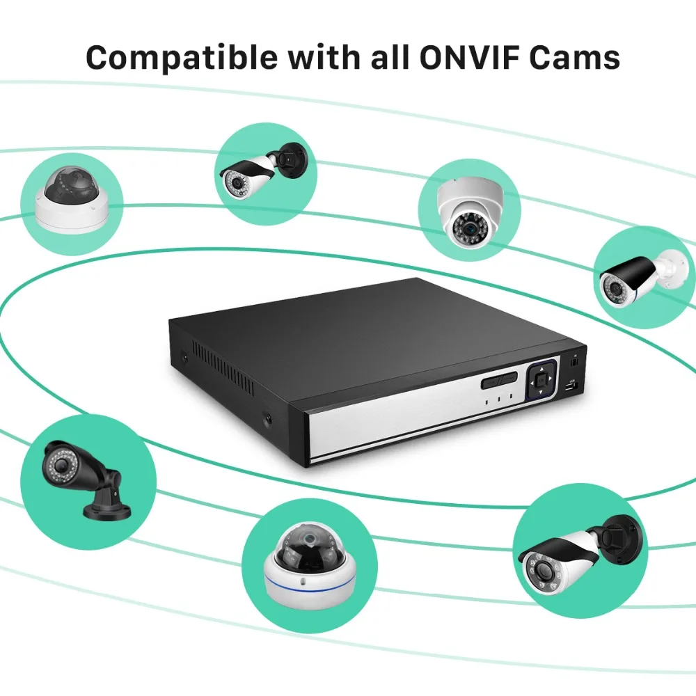 H.264 4CH or 8CH CCTV NVR 48V PoE NVR 4*5MP/ 8*4MP Surveillance Security Video Recorder IP Camera Motion Detect PoE NVR P2P