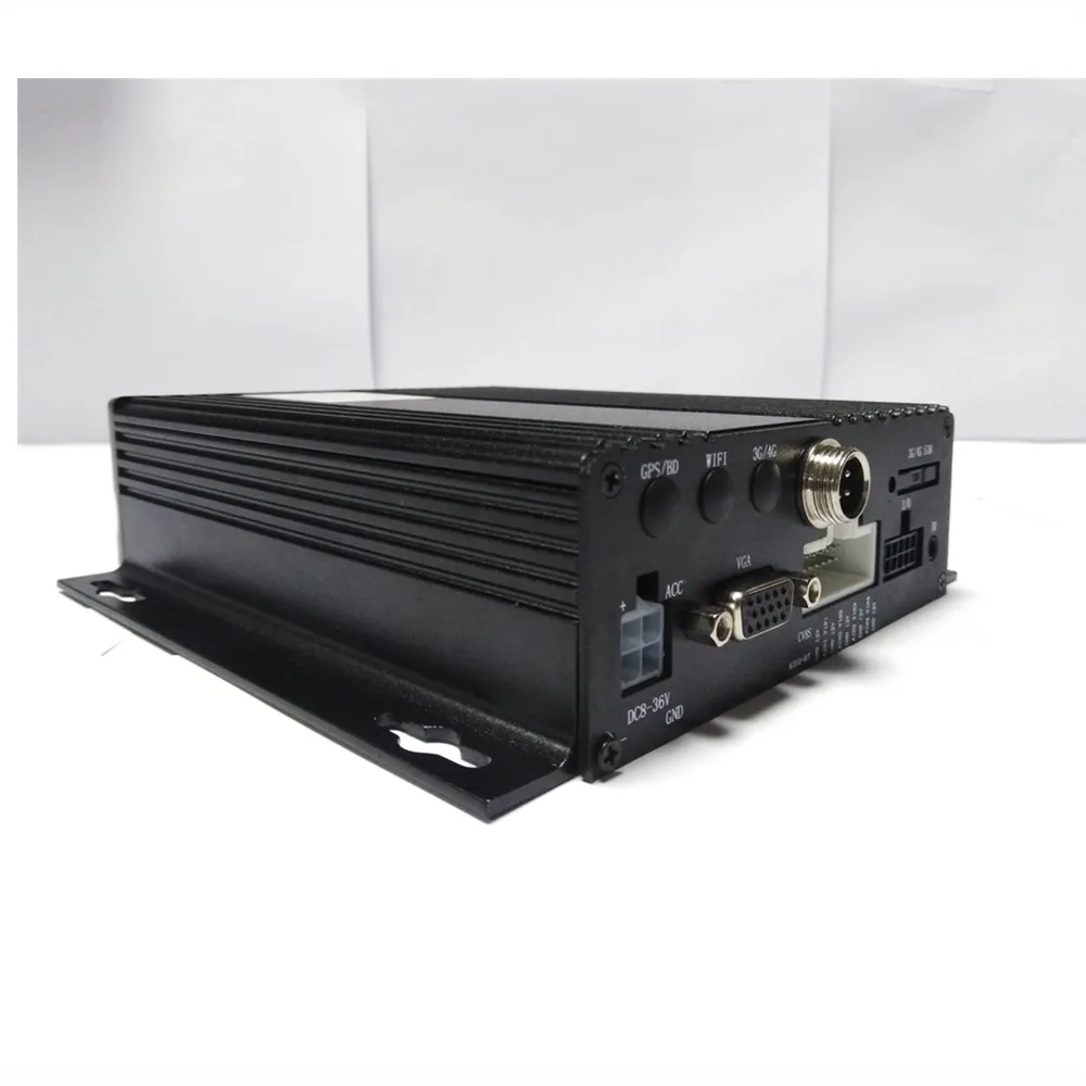 Автомобильный видеорегистратор с двойной sd картой 1080P RJ45|Видеорегистратор для