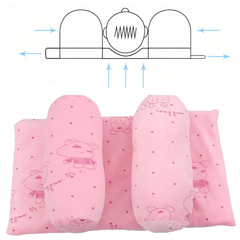

Baby Cotton Protective Shaping Pillow Head Support Cushion Sleeping Pillow For Newborn Head Positioner Anti-rollover Baby Pillow