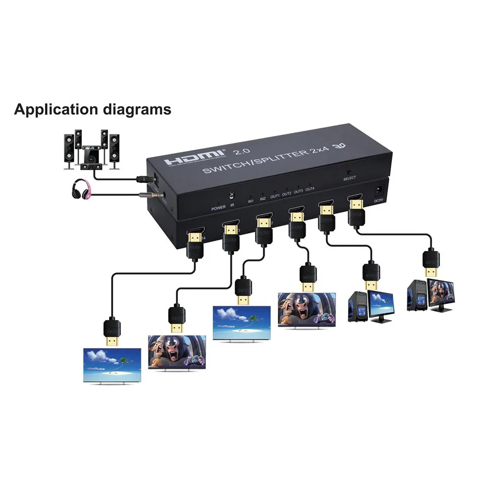 4K 2X4 HDMI 2 0 переключатель/сплиттер Поддержка 4K60Hz RGB/YUV 4:4:4 ИК управления для
