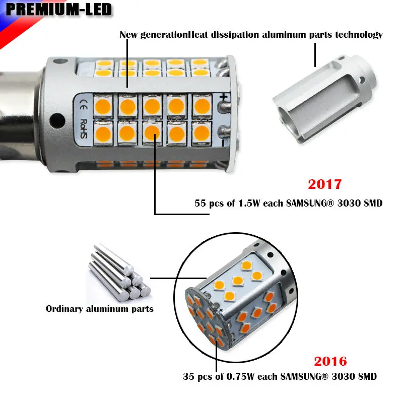 Нет Hyper Flash 21 Вт Янтарный 1156 BA15s P21W 7507 светодиодные лампы для автомобиля Honda Hyundai Mazda