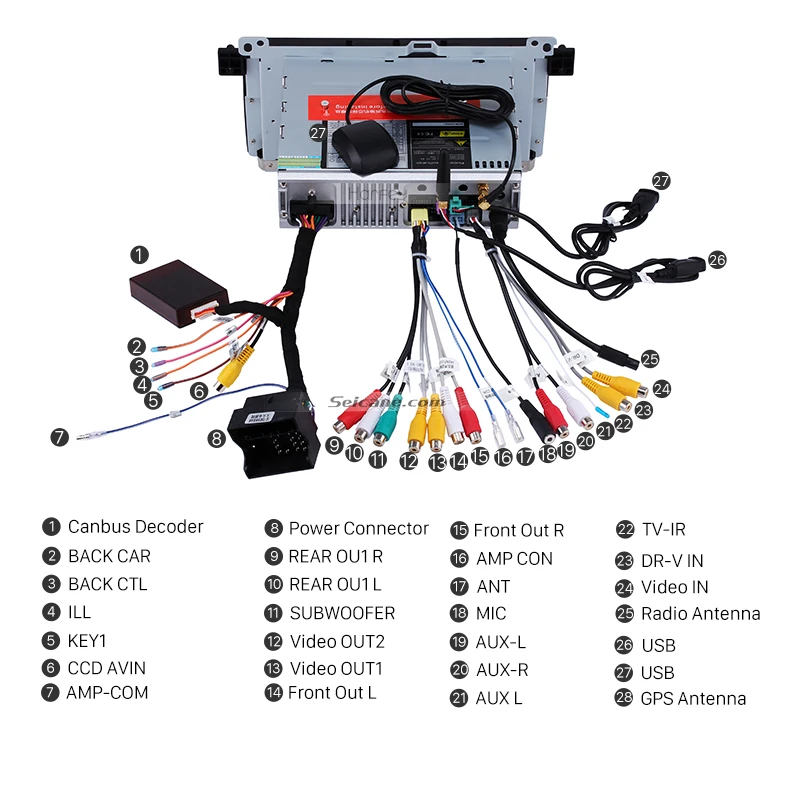 Harfey Android 8 0 7 дюймов 1Din автомобиля радио для Rover 75 мг ZT MG7 M3 BMW E46 316i 318i gps