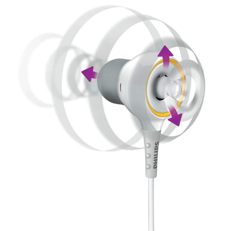 Philips SHE6000 спортивная Гарнитура наушники-вкладыши для бега с басами стерео длина кабеля 1,2 м для huawei Xiaomi Galaxy с бесплатным подарком