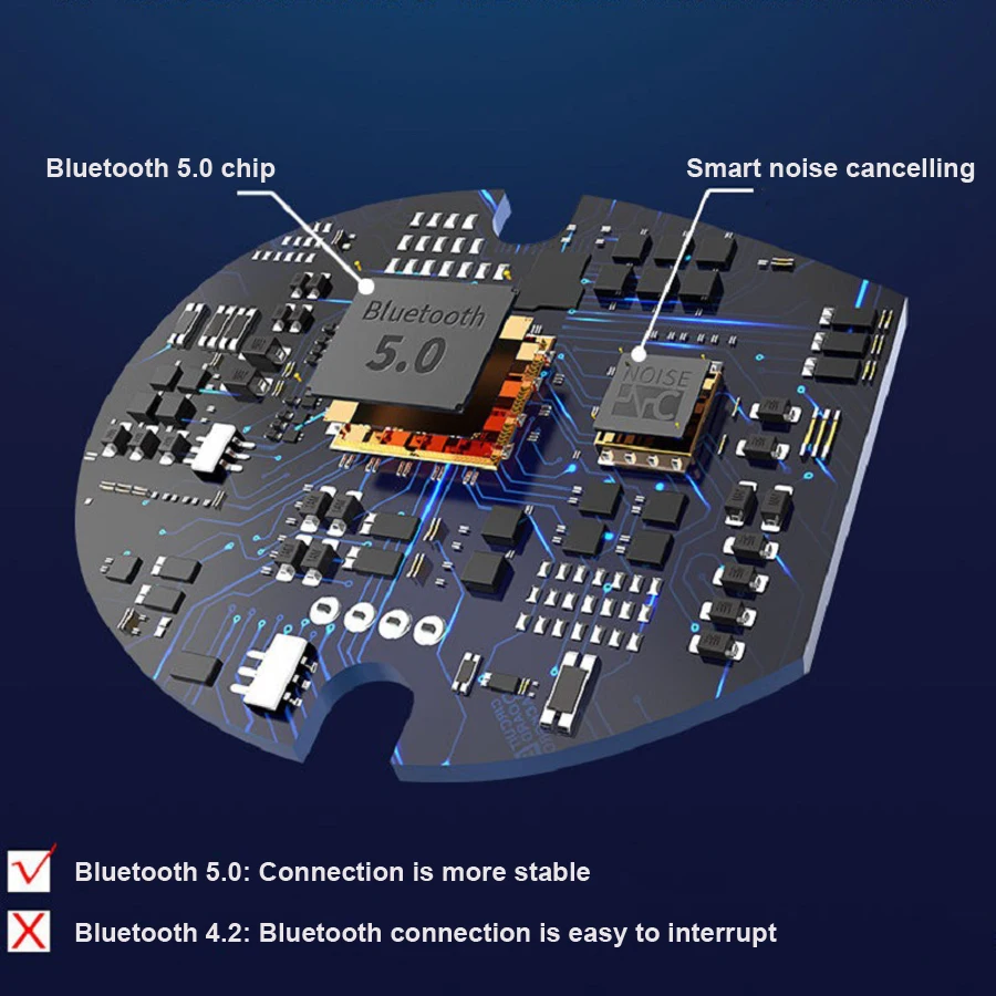 TWS 5 0 мини беспроводные Bluetooth наушники с микрофоном зарядная коробка стерео