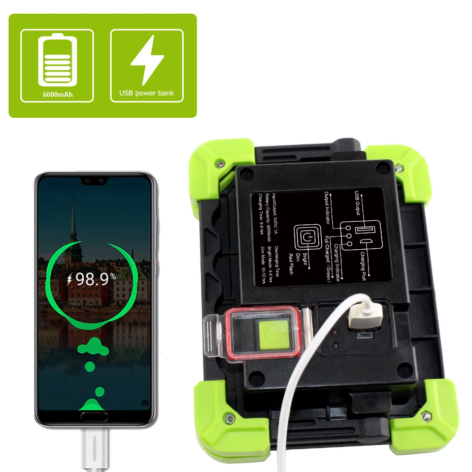 Портативные водонепроницаемые светодиодные фонарики с зарядкой через USB 20