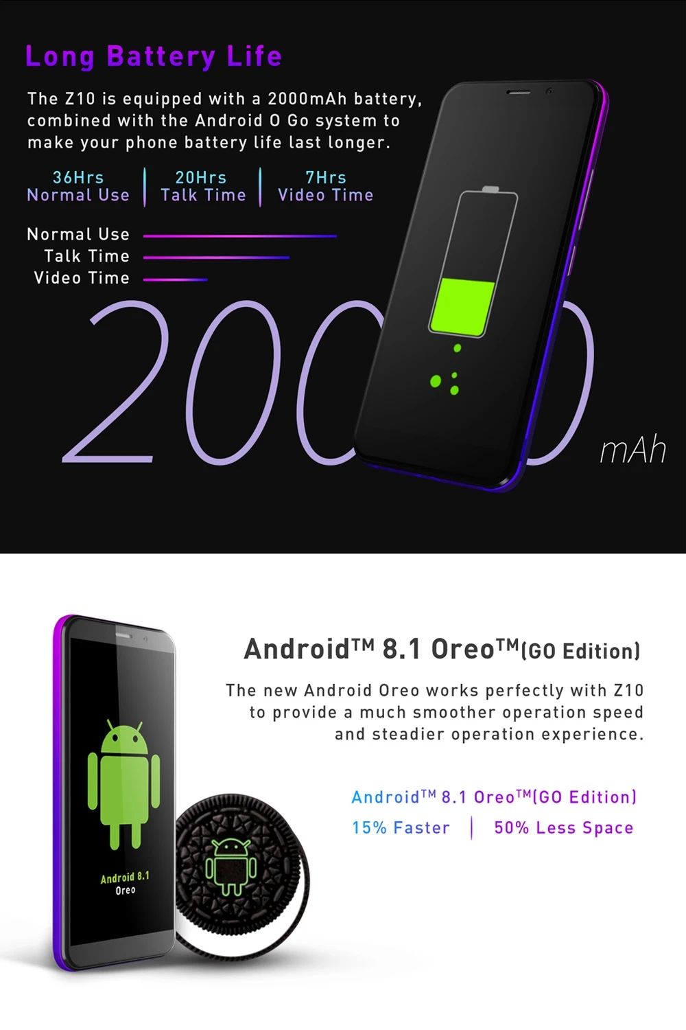 LEAGOO Z10 Android 8,0 мобильный телефон 5," 18:9 полный экран 1 Гб ОЗУ 8 Гб ПЗУ MT6580M 2000 мАч 5Мп камера 3g WCDMA смартфон