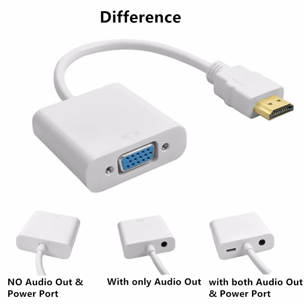 Адаптер HDMI в VGA позолоченный конвертер Папа-VGA для ПК ноутбуков проекторов HDTV и