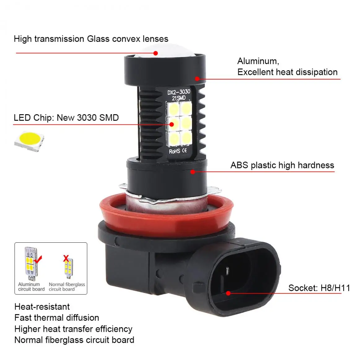 2 шт. Автомобильные светодиодные фары 12V лампы H8 H11 3030 SMD светильник s 1200LM 6500K 7500K