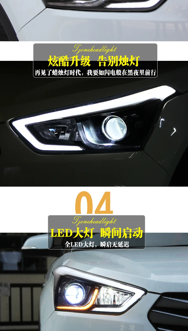Doxa автомобильный Стайлинг для hyundai IX25 головной светильник s- Creta светодиодный головной светильник DRL Дневной ходовой светильник Bi-Xenon HID аксессуары