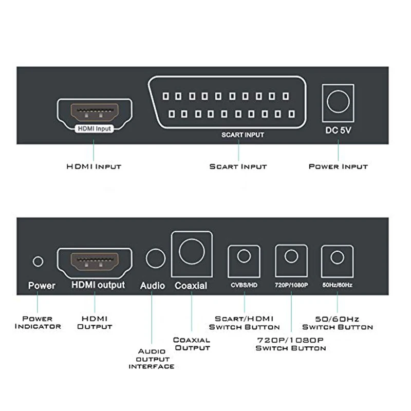 Baolyda SCART HDMI конвертер видео и аудио адаптер коробке с SCART/переключатель HD 1080 P/720 P