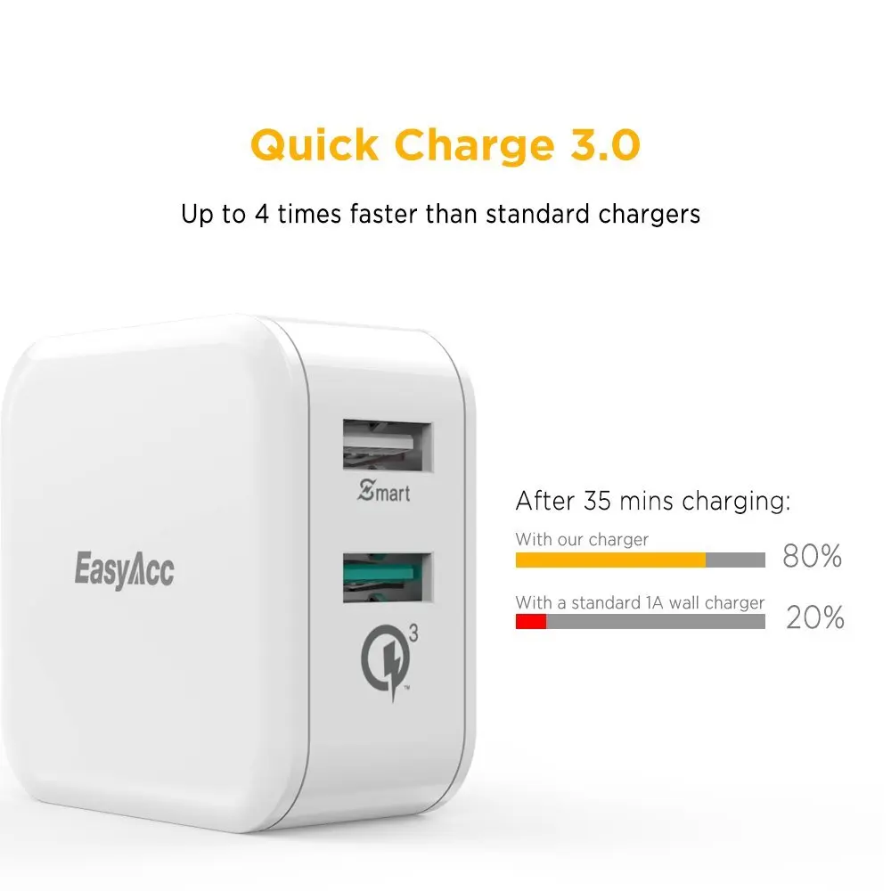Настенное зарядное устройство EasyAcc Quick Charge 3 0 30 Вт умный адаптер с 2 портами смены