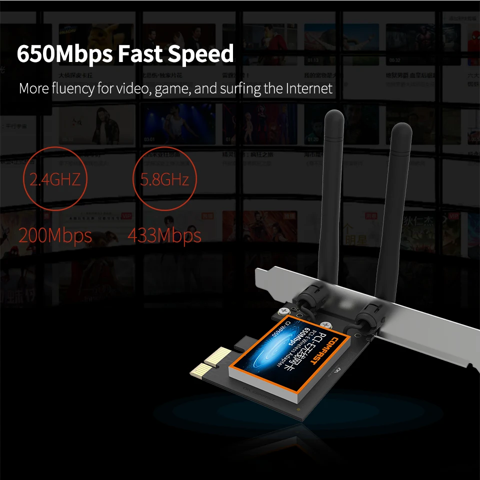 Comfast CF-WP650 650 Мбит/с 2,4 ГГц+ 5,8 Высокое скорость wi fi адаптер двухдиапазонный внешний 2dBi телевизионные антенны беспроводной адаптер Wifi Extender