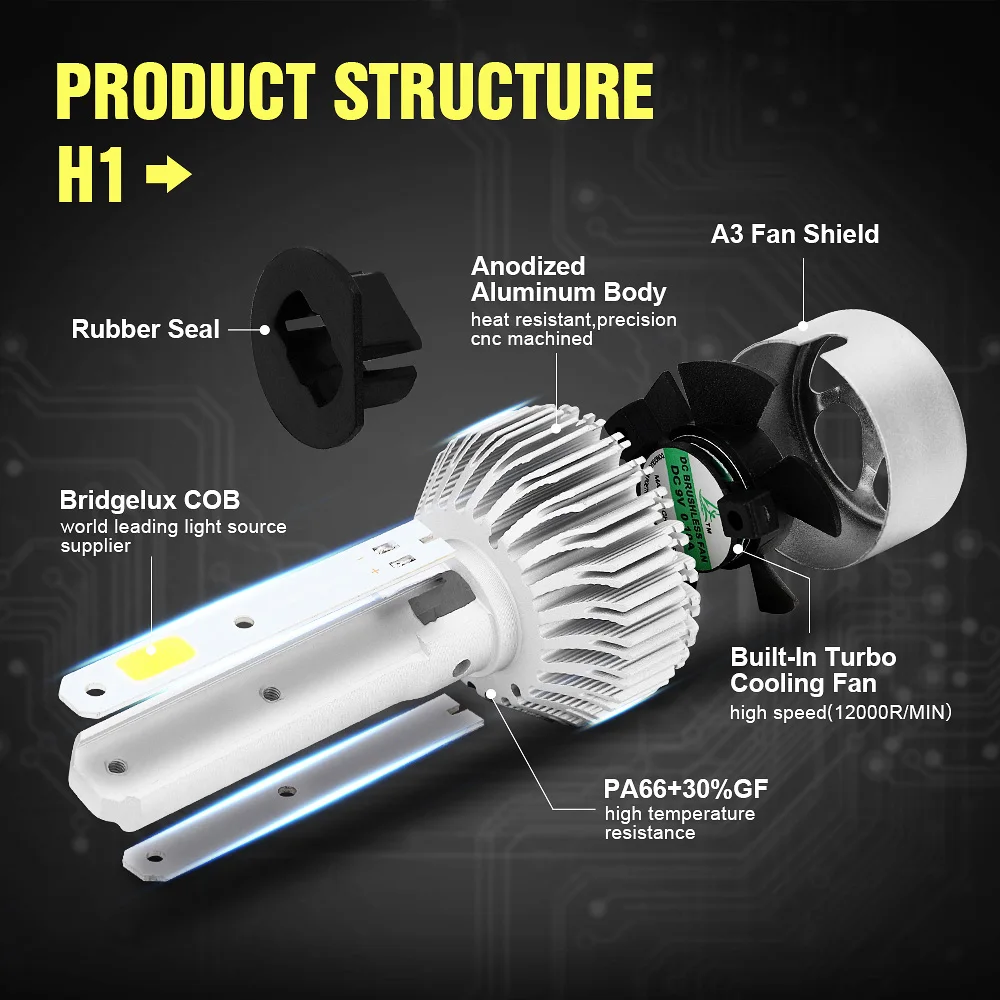 2 шт. Автомобильные светодиодные лампы 12 В 36 Вт 8000LM S2 LED H4 H7 H11 H13 H1 H3 880/881 9004 9005 9006 6000k