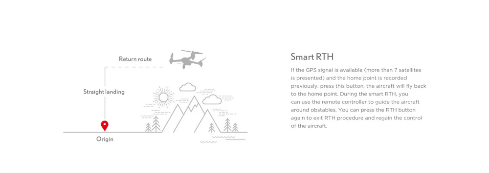 MJX B2SE 5G WiFi FPV 1080P камера gps бесщеточный удерживающий высоту Радиоуправляемый Дрон Квадрокоптер RTF