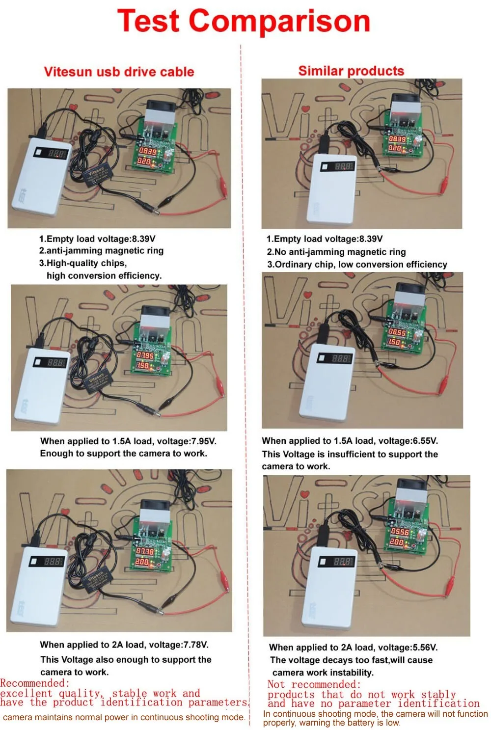 DMW-DCC11 BLG10 BLE9 пустышка батарея+ мобильный Банк питания кабель+ USB адаптер для Lumix GF5 GF6 GX80 GX85 GX86CGK GX7 Mark II ZS60 TZ85