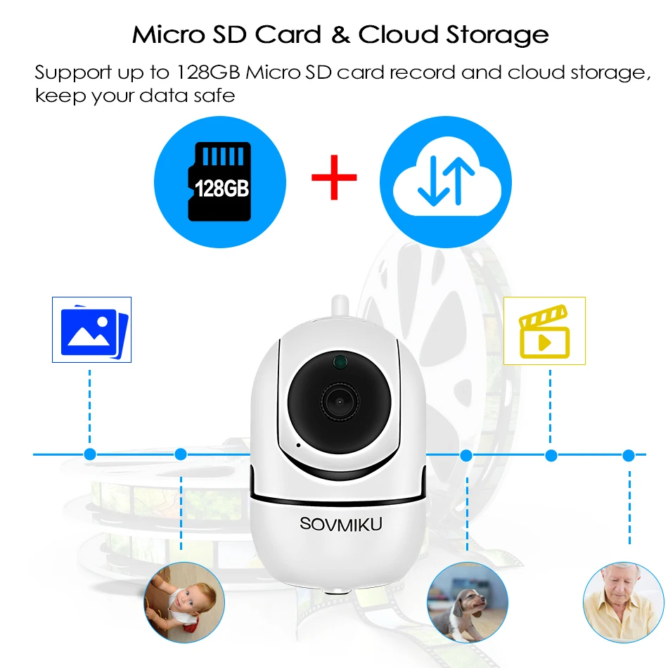 1080P облачная Беспроводная IP камера Wifi домашняя безопасности с функцией