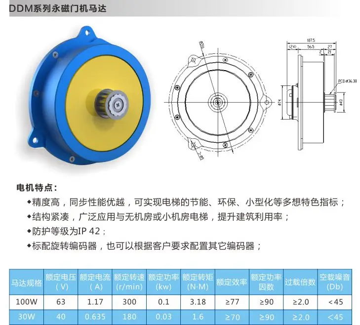 Лифт открывания автомобильных дверей DDM-100 синхронный двигатель с постоянным