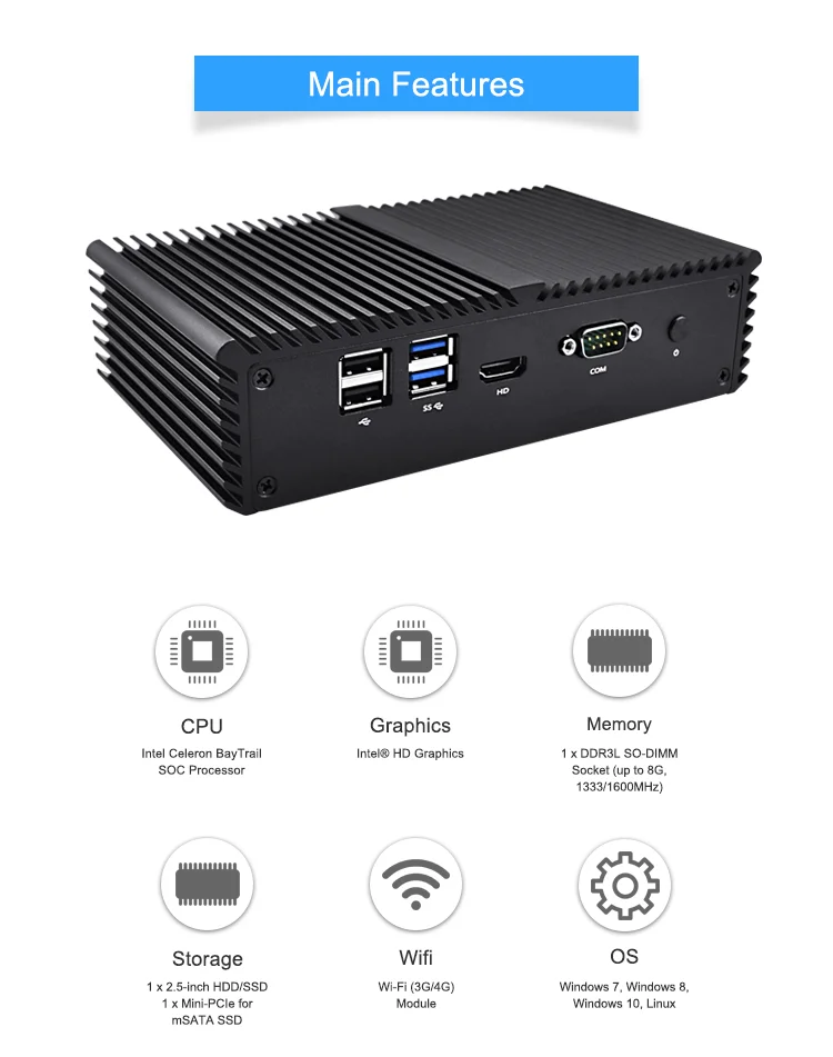 4 LAN Core I3 I5 I7 безвентиляторный микро ПК домашний маршрутизатор, ASE NI, linux, межсетевой маршрутизатор