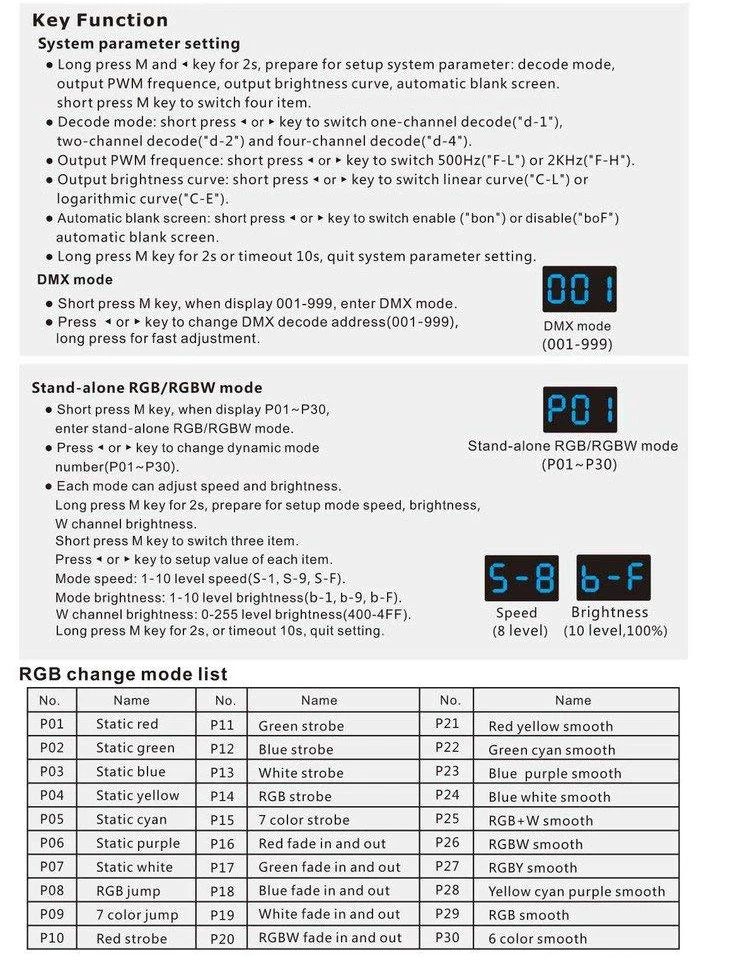 DMX диммер DMX512 до 0 10 в 4 Декодер каналов сигнал на для RGB/RGBW контроллер полосы RDM