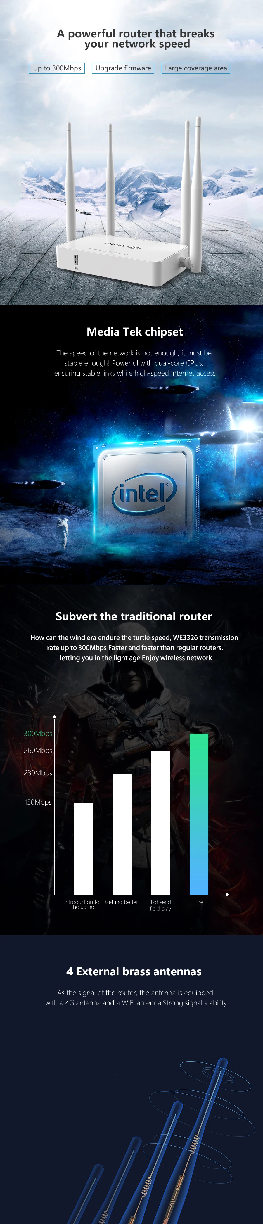 Cioswi Высокое качество чип MTK7628N Профессиональный Домашний Беспроводной Wi-Fi маршрутизатор сильный и стабильный Wi-Fi сигнал хороший тепла Disspation