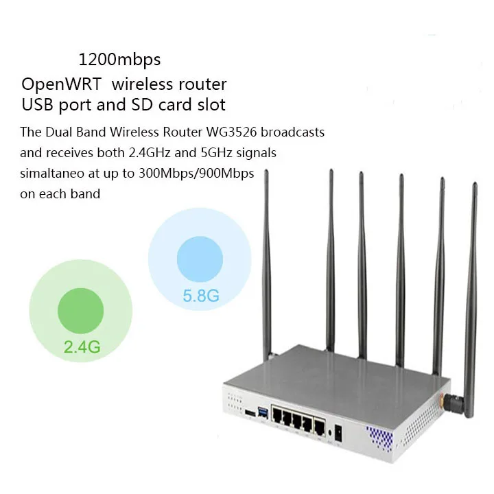 Cioswi WG3526 3g 4G модем wifi роутер с Sim Card Slot Wi Fi repeater 5 ГГц гигабитный маршрутизатор 1200