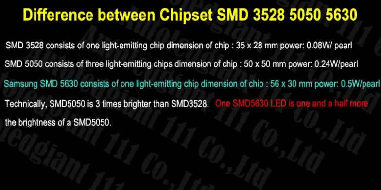 WLJH 2 шт. высокое Мощность T10 светодиодный ошибок для SAMSUNG чип 5630 Светодиодный лампочки Canbus для AUDI A2 A3 A4 A6 A8 8L 8P B5 B6 B7 8H 4B 4F D2