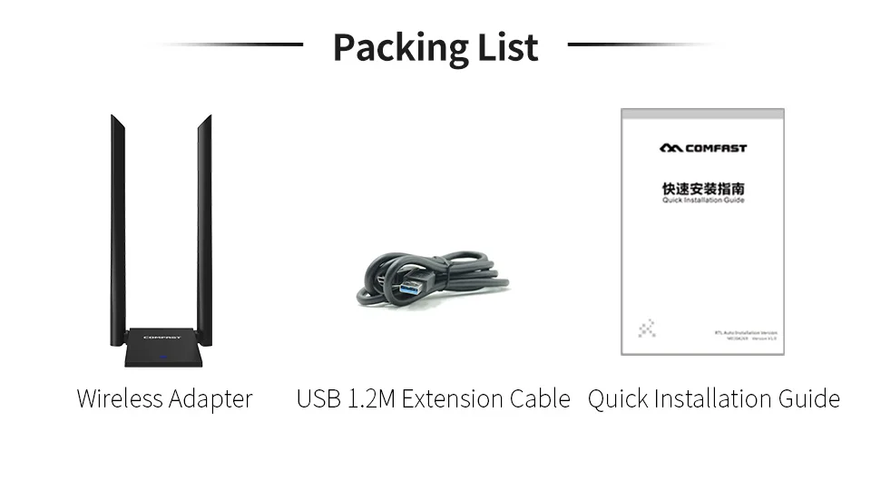 COMFAST 5 8 GHz Usb WiFi адаптер 1300 Мбит/с 802.11ac междугородний WIFI приемник 2 * 6dBi антенны