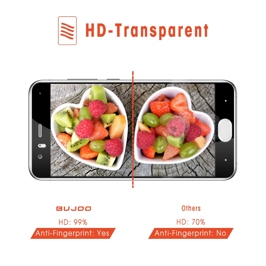 Защитное стекло BUJOO Premium закаленное 2.5D 0 3 мм 9H для Xiaomi Mi 6 | Мобильные телефоны и