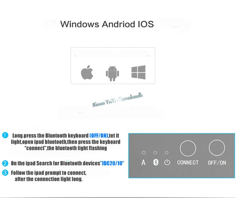 Защитный беспроводной Bluetooth клавиатура чехол для Apple iPad Pro 10,5 PU кожаный чехол для клавиатуры для iPad Pro 11 Air3