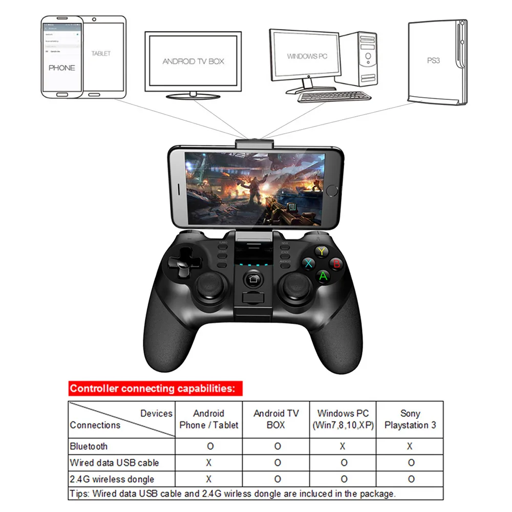 Ipega 9076 PG-9076 геймпад Bluetooth игровой контроллер 2,4G Беспроводной приемник джойстик Поддержка Android ПК PS3