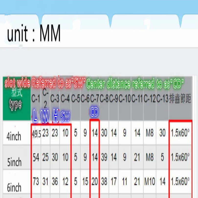 Гидравлический токарный патрон с ЧПУ 3 х кулачковый Зажимной 4 дюймовый 5 6