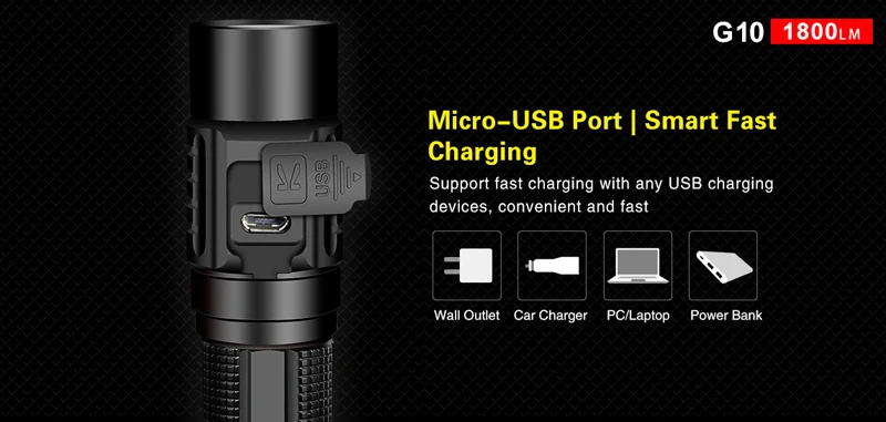 KLARUS G10 1800 люмен микро-USB Перезаряжаемый умный мощный фонарик с 3600 мАч 18650 батареей