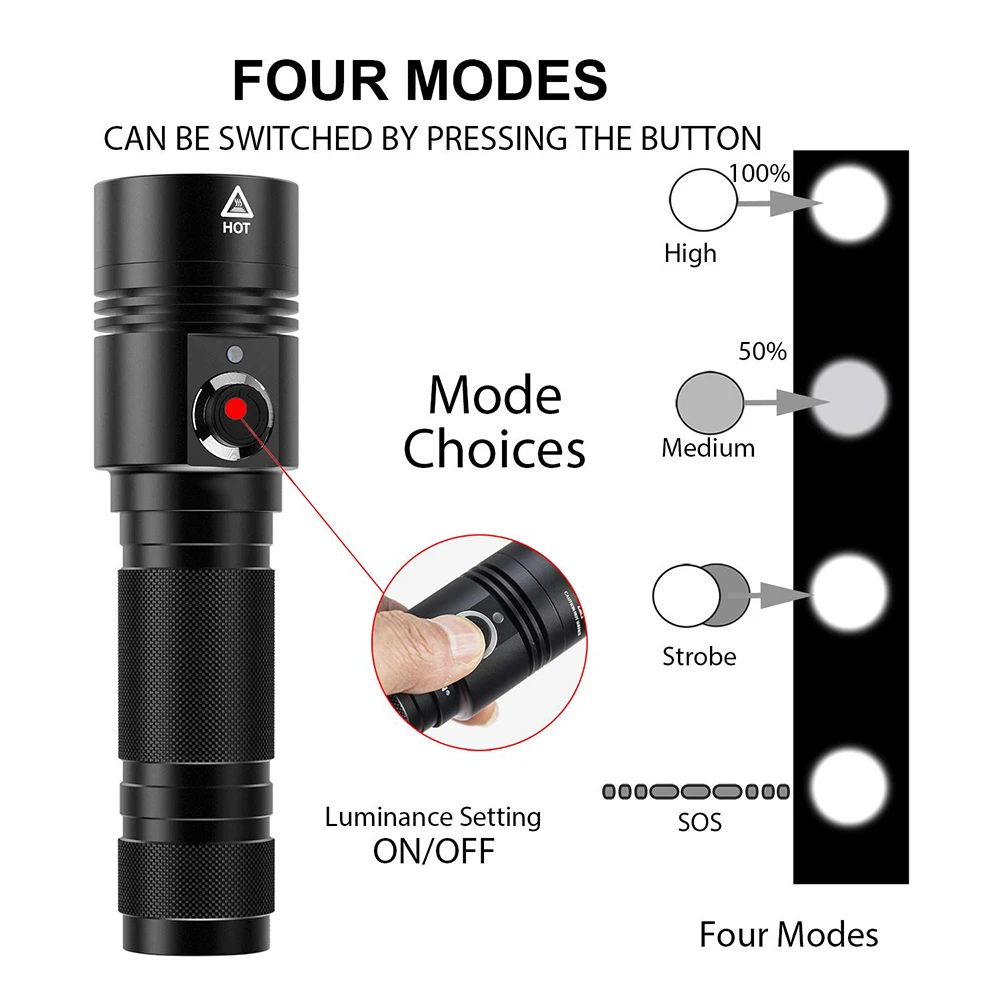 USB rechargeable LED flashlight 4 lighting mode super bright torch use 18650 battery for night camping etc. | Лампы и освещение
