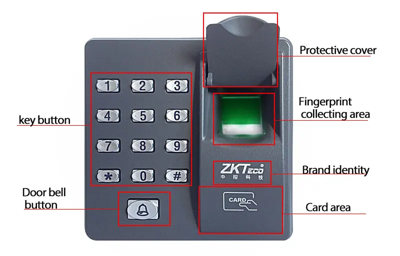 Автономный RFID контроллер доступа по отпечатку пальца с 10 брелками 125 кГц дверной контроллер замок для дома/офиса/квартиры