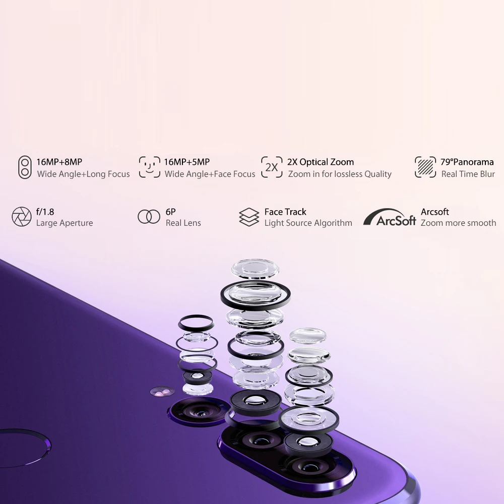 Lenovo Z5s, 6 ГБ, 128 ГБ, 18:9, 6,3 дюймов, экран для распознавания лица, процессор Snapdragon 710, Восьмиядерный мобильный телефон с отпечатком пальца